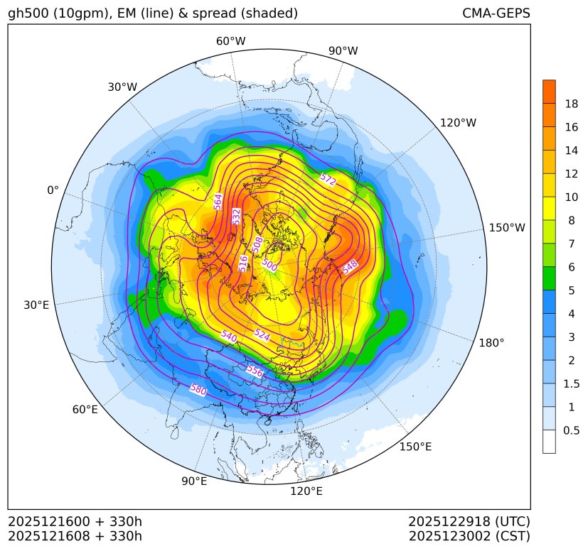 12/16 08时 +330小时