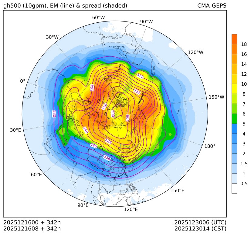 12/16 08时 +342小时