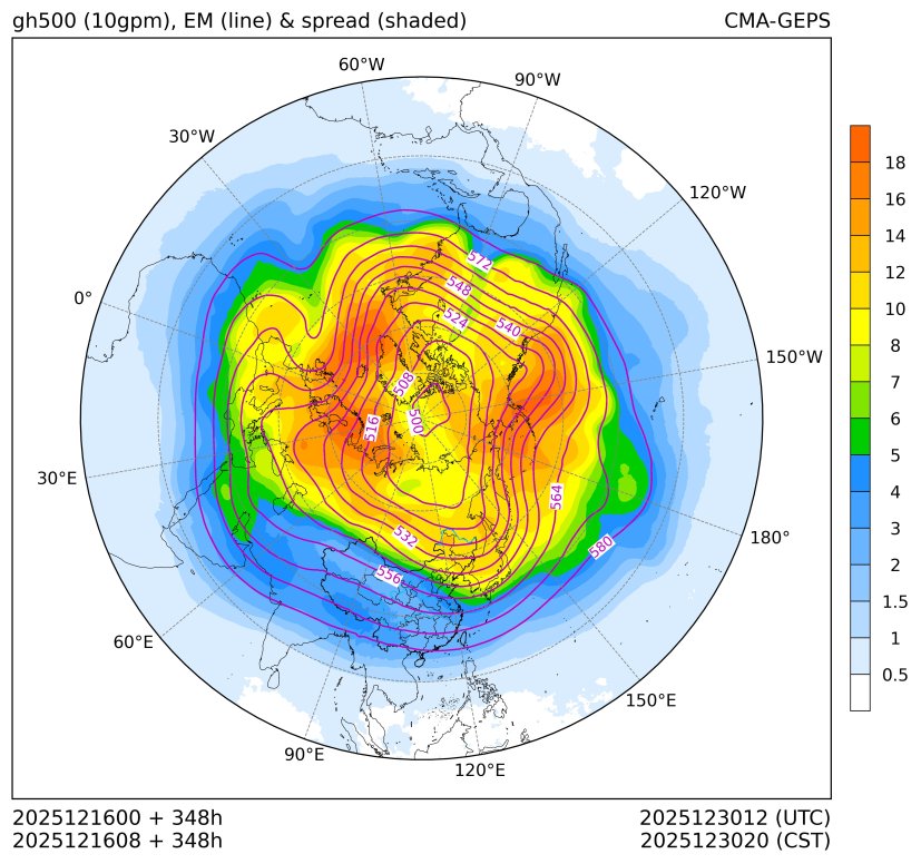 12/16 08时 +348小时