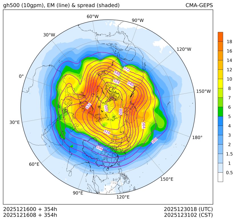 12/16 08时 +354小时