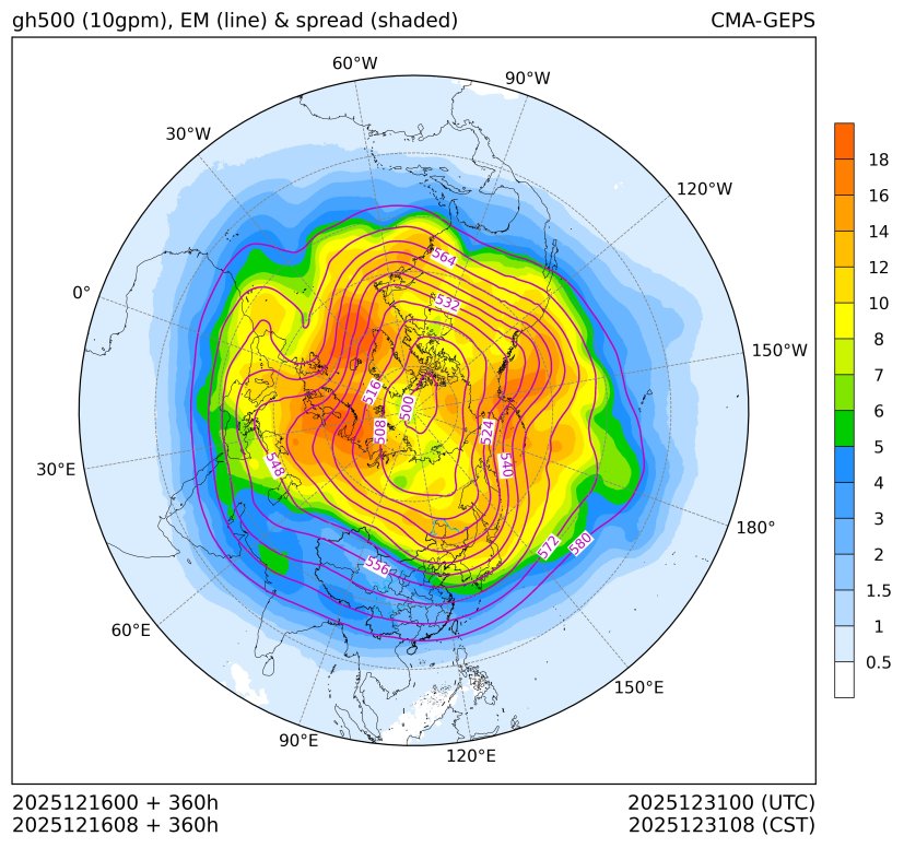 12/16 08时 +360小时