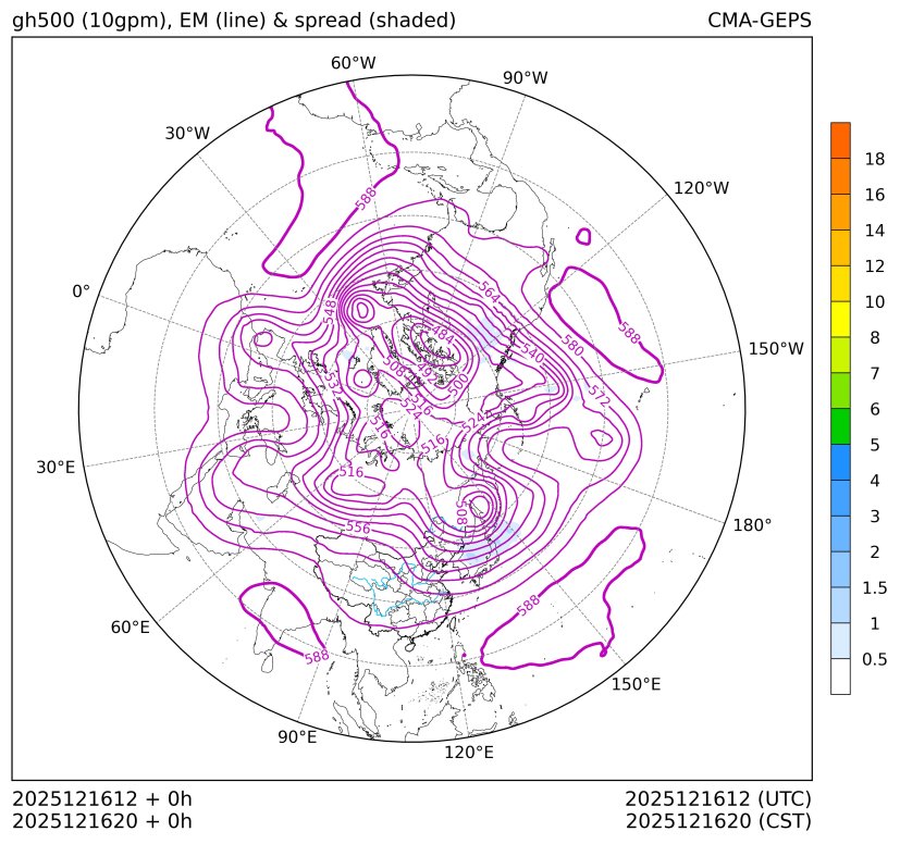 12/16 20时 +000小时