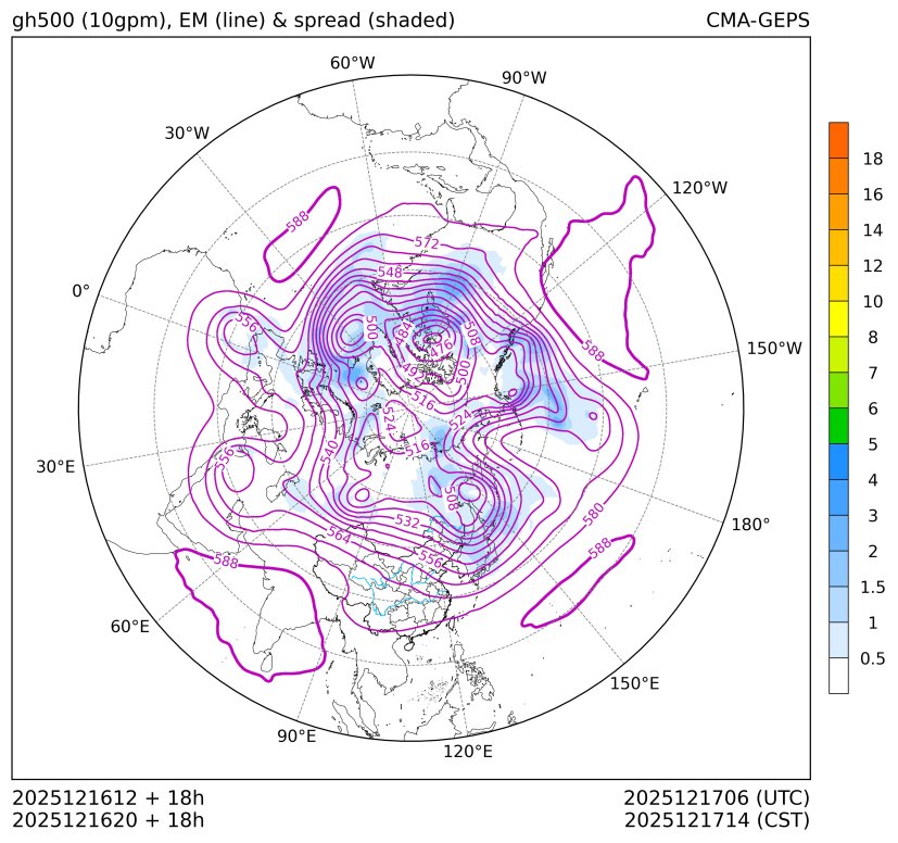 12/16 20时 +018小时
