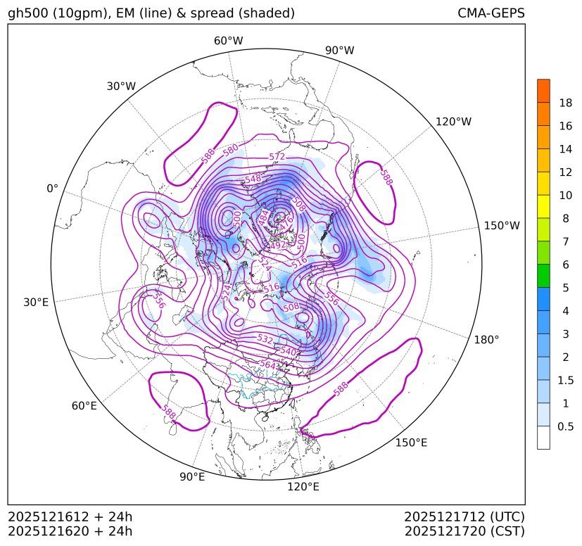 12/16 20时 +024小时