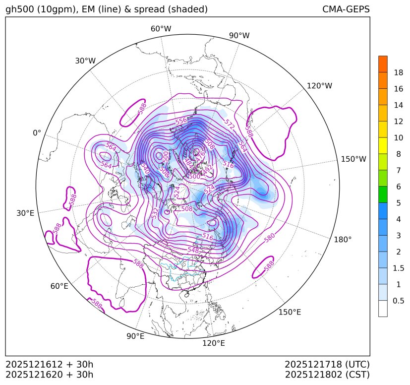 12/16 20时 +030小时