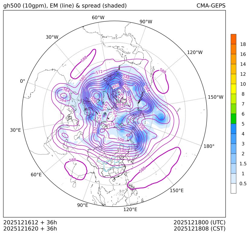 12/16 20时 +036小时