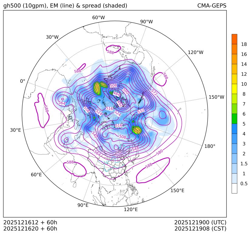 12/16 20时 +060小时