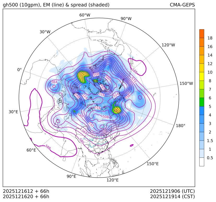 12/16 20时 +066小时