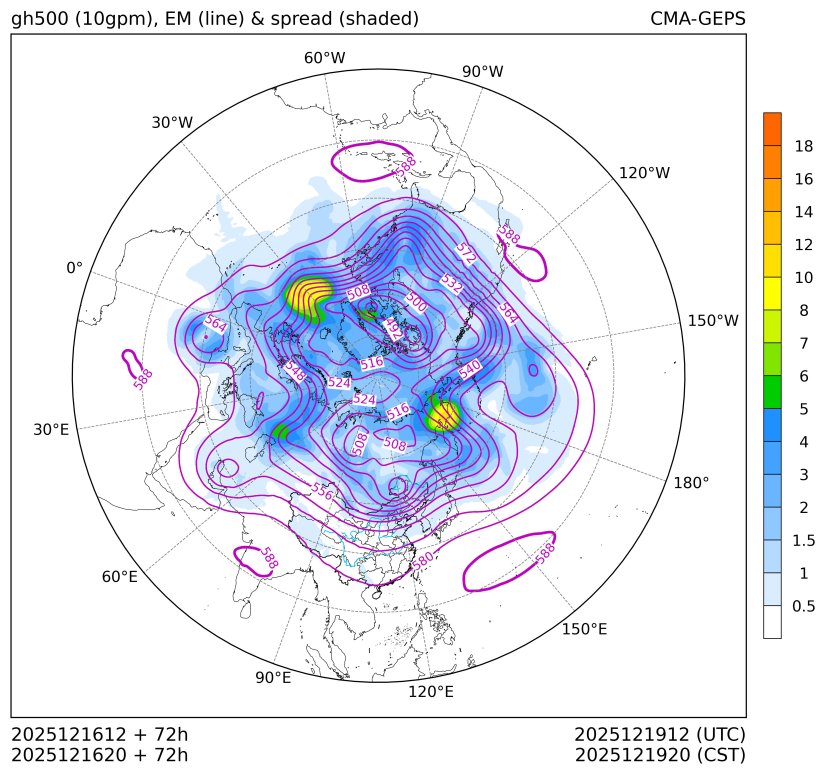 12/16 20时 +072小时