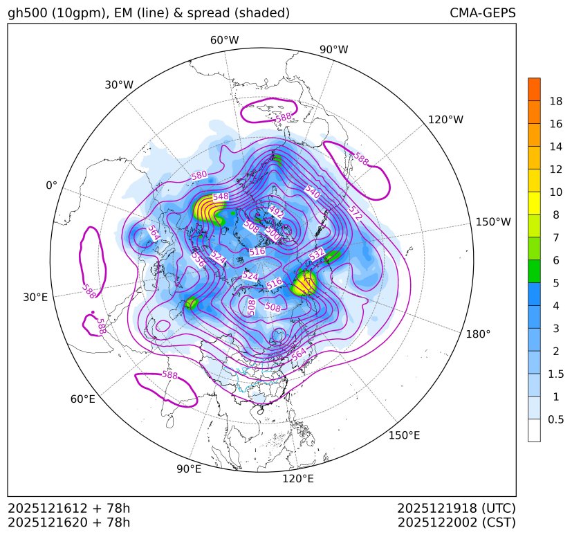 12/16 20时 +078小时