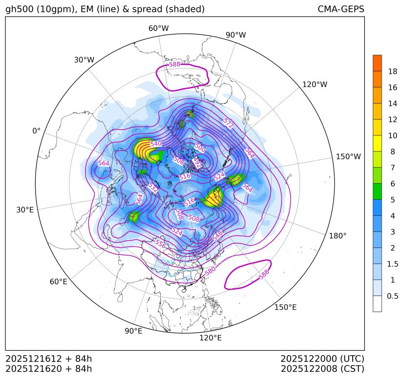 12/16 20时 +084小时