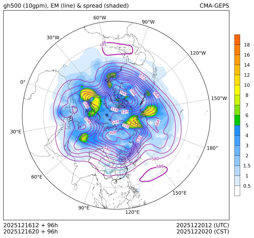 12/16 20时 +096小时