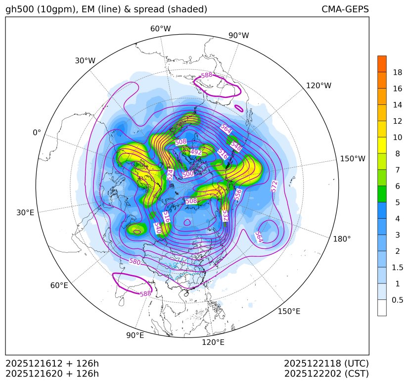12/16 20时 +126小时