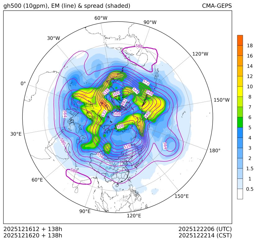 12/16 20时 +138小时