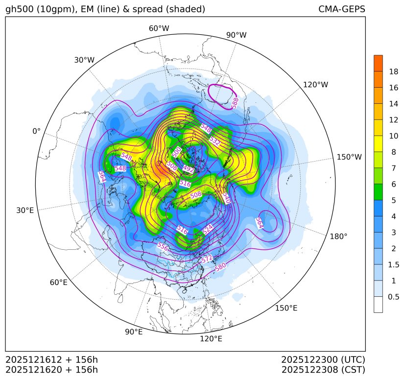 12/16 20时 +156小时