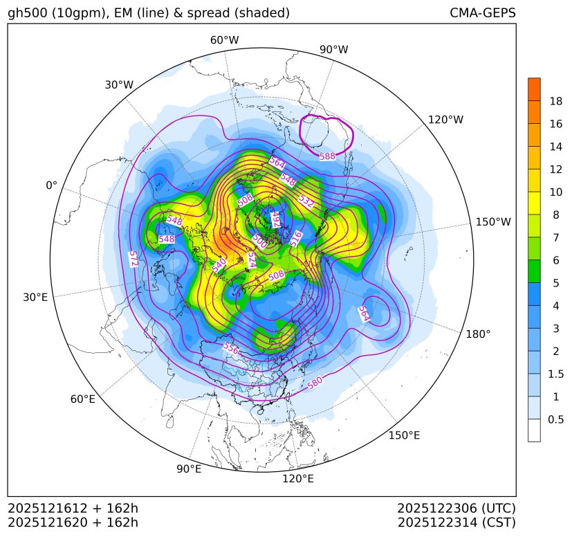 12/16 20时 +162小时