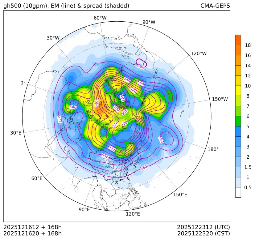 12/16 20时 +168小时