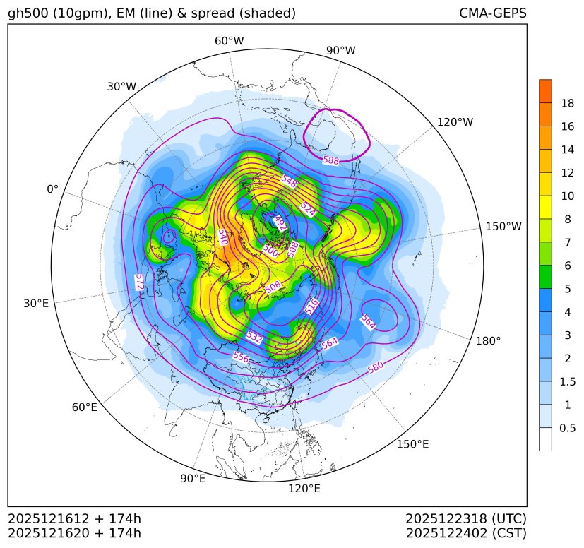 12/16 20时 +174小时