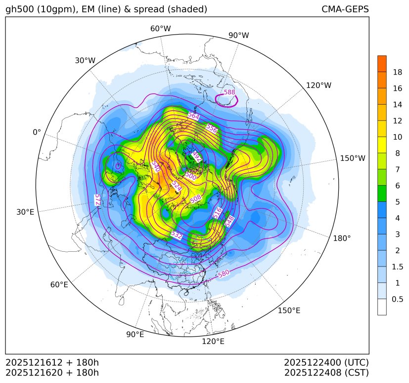 12/16 20时 +180小时