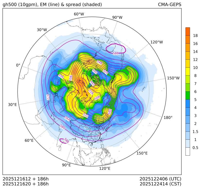 12/16 20时 +186小时