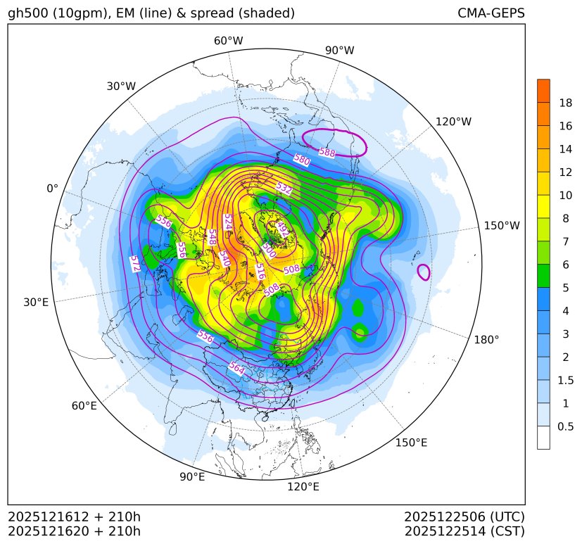 12/16 20时 +210小时
