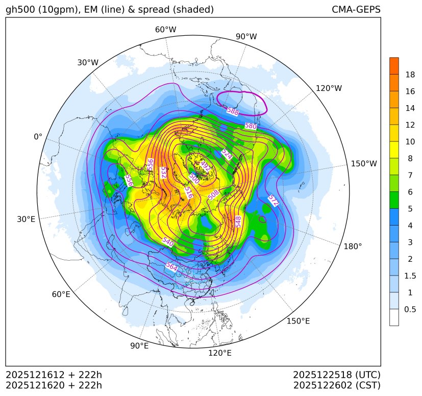 12/16 20时 +222小时