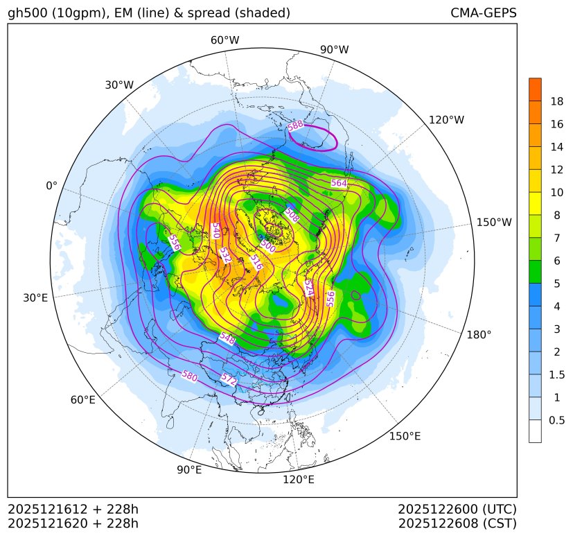 12/16 20时 +228小时