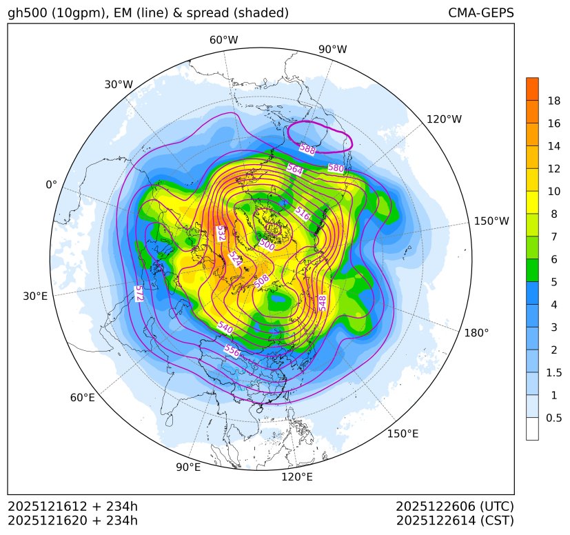 12/16 20时 +234小时