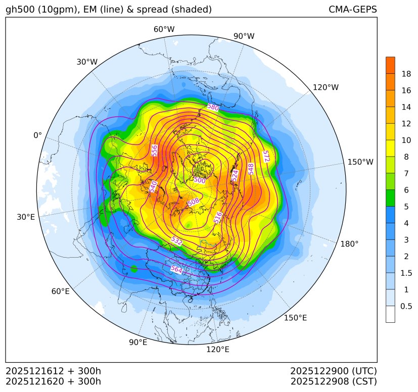 12/16 20时 +300小时