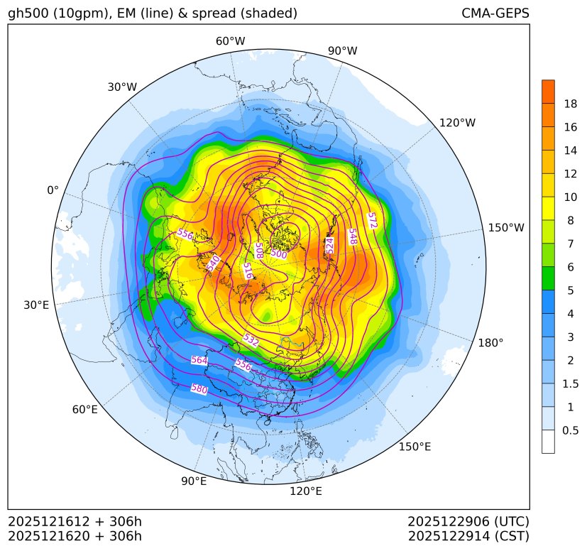 12/16 20时 +306小时