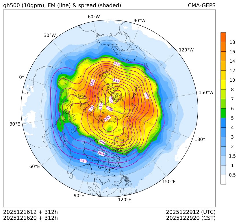 12/16 20时 +312小时
