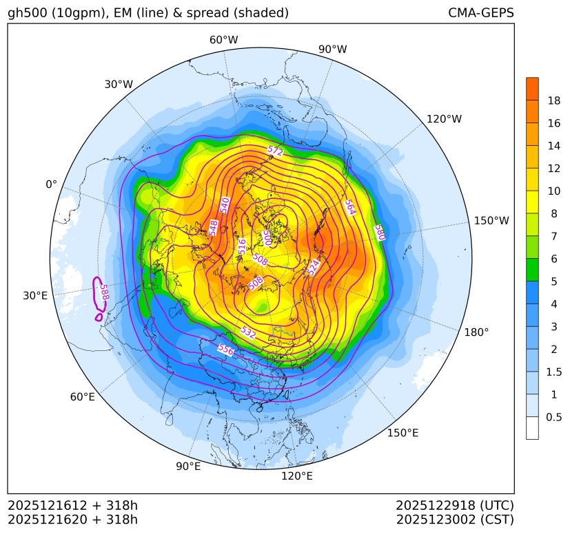 12/16 20时 +318小时