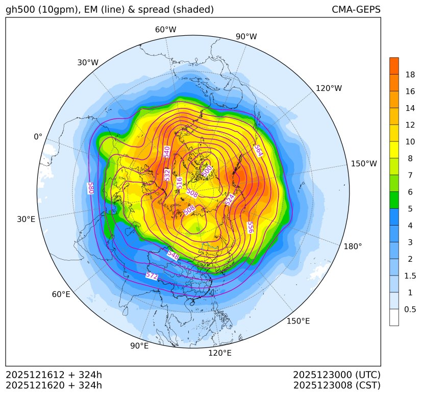 12/16 20时 +324小时