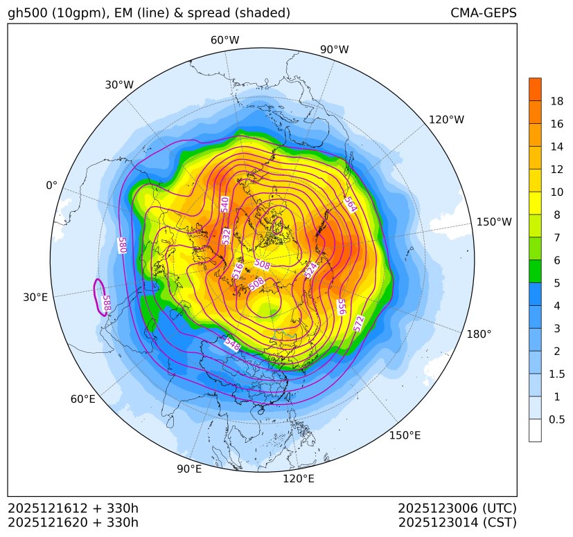 12/16 20时 +330小时