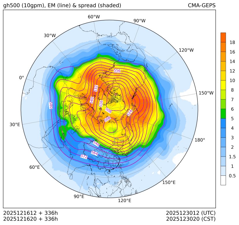 12/16 20时 +336小时