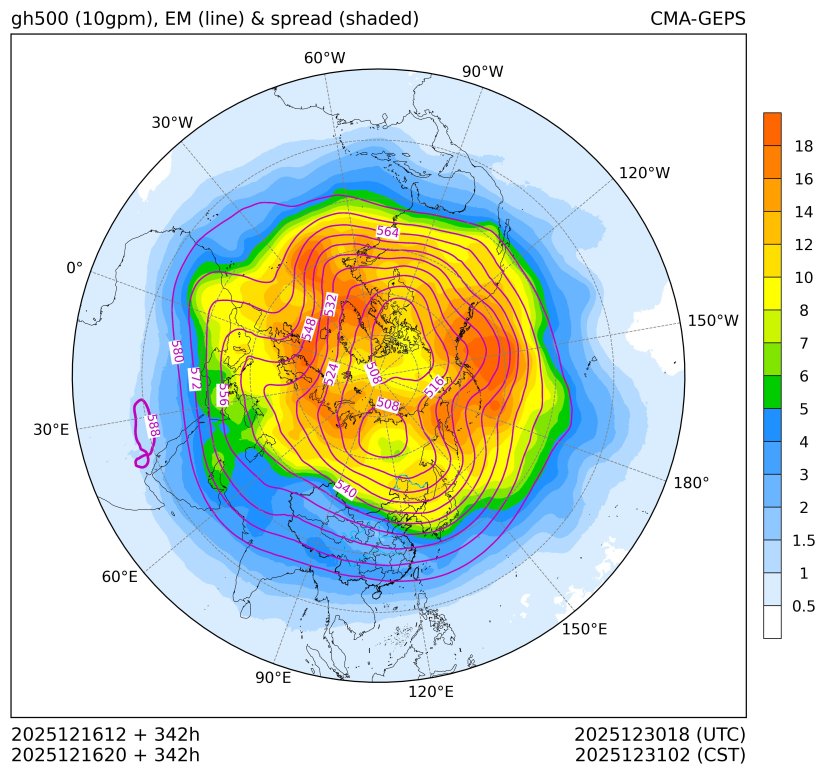 12/16 20时 +342小时