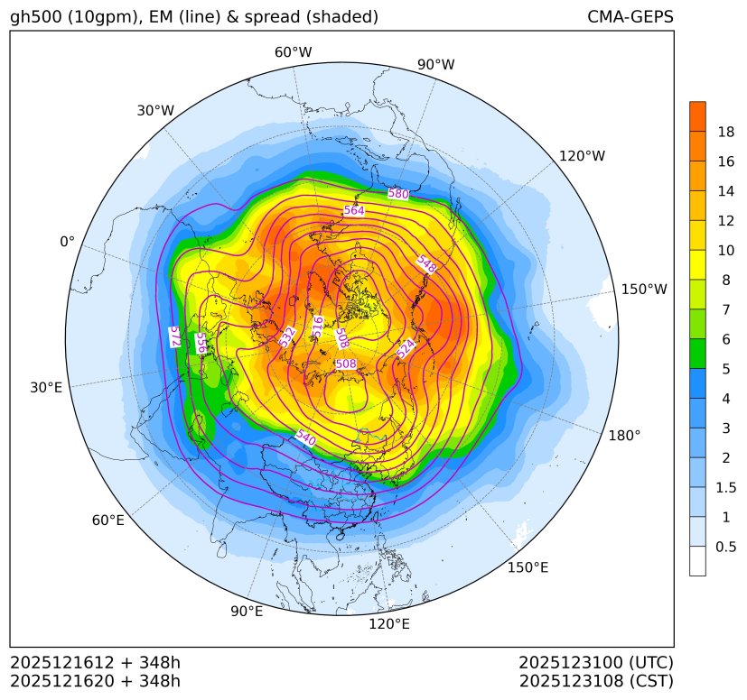 12/16 20时 +348小时
