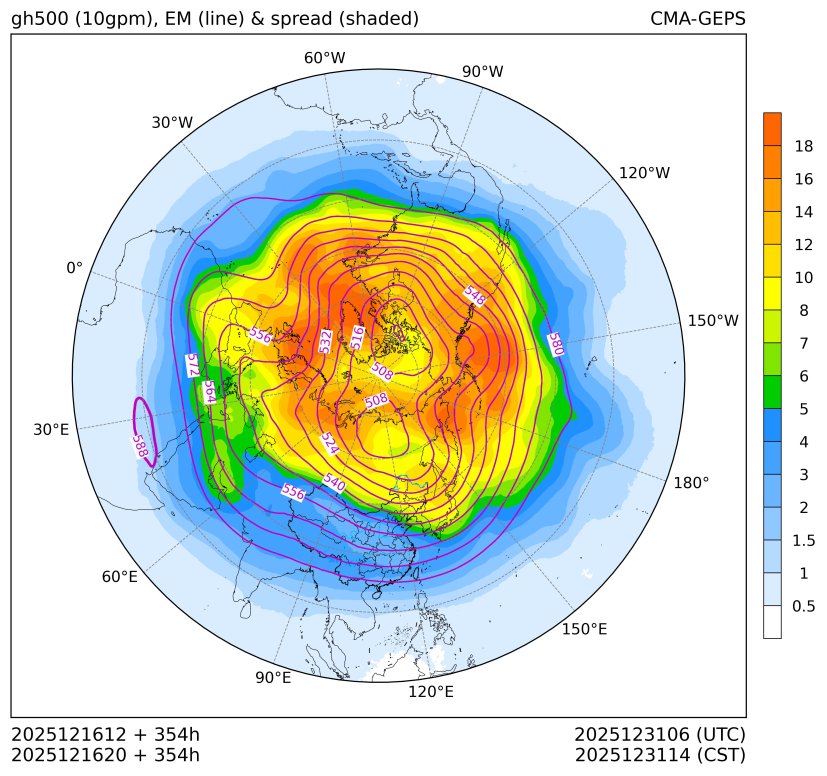 12/16 20时 +354小时