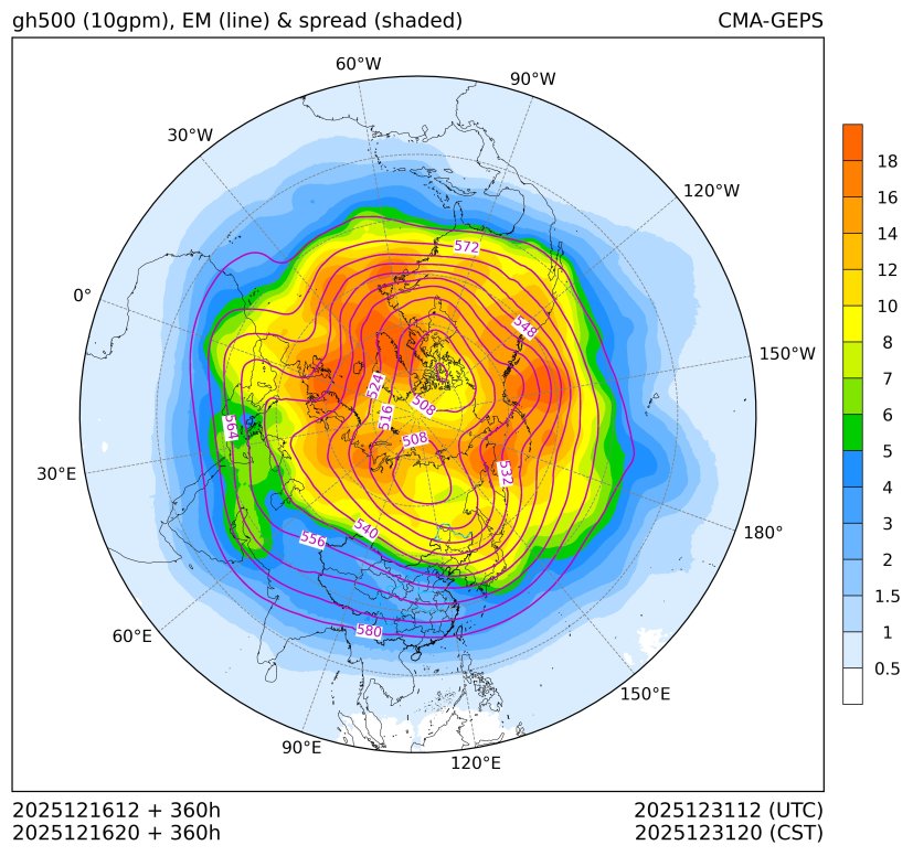 12/16 20时 +360小时