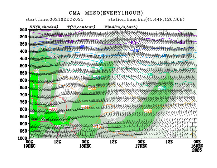 12/16 08时 +072小时