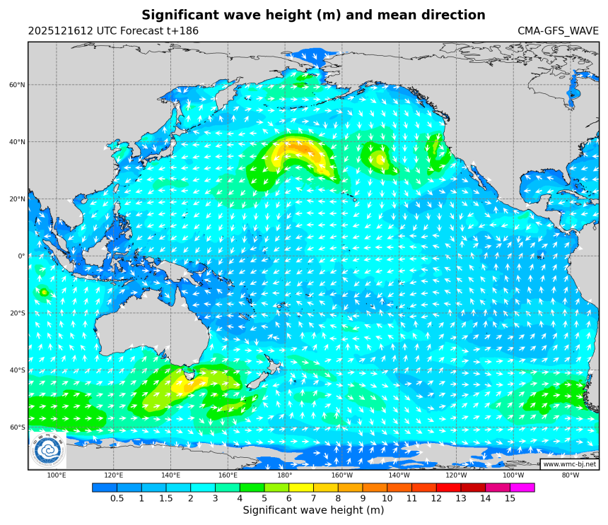12/16 20时 +186小时