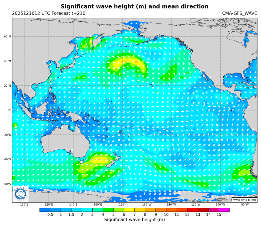 12/16 20时 +210小时