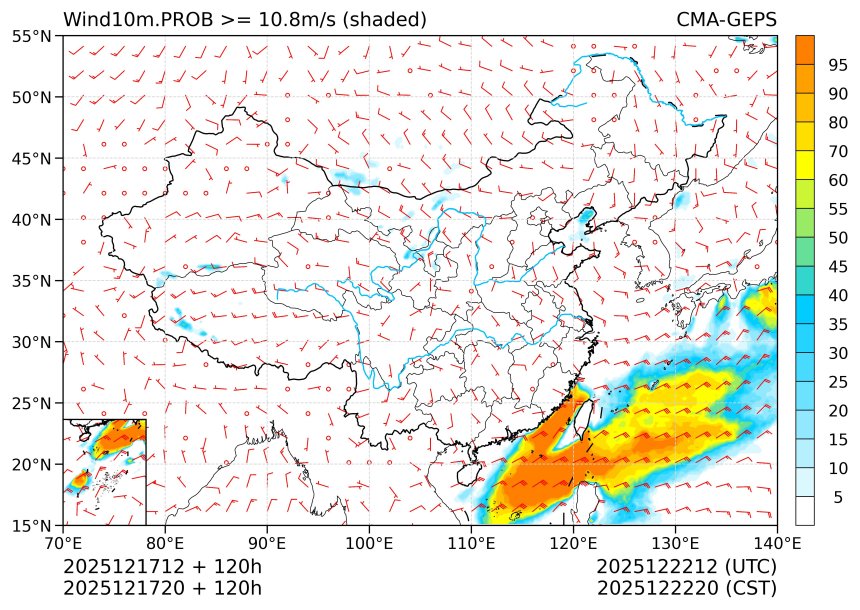 12/17 20时 +120小时