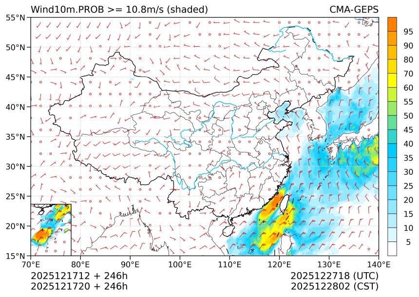 12/17 20时 +246小时