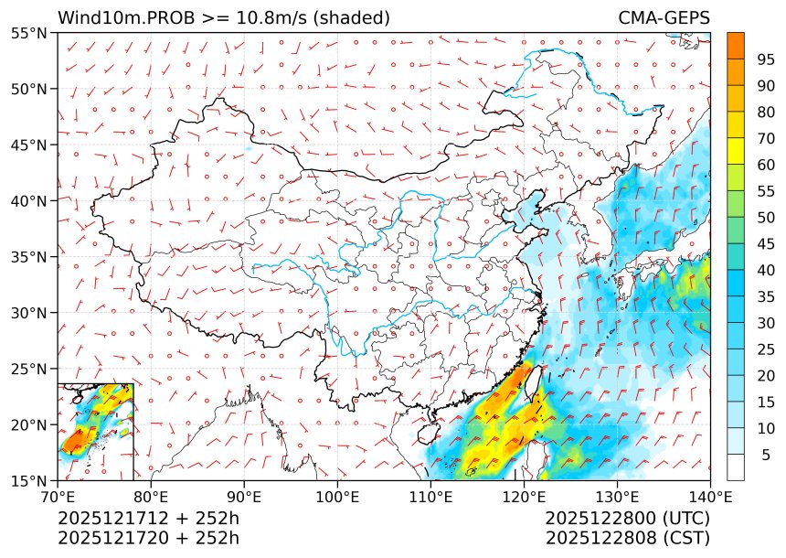12/17 20时 +252小时
