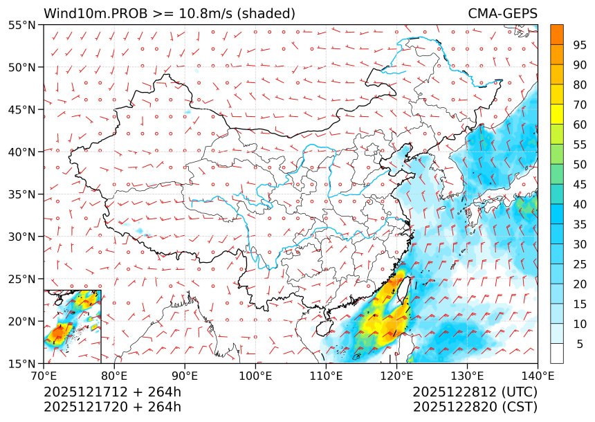 12/17 20时 +264小时