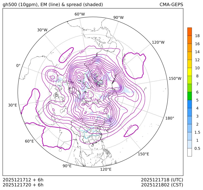 12/17 20时 +006小时