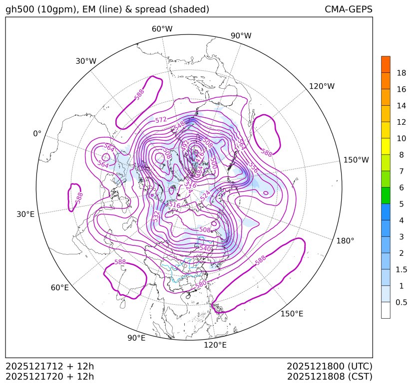 12/17 20时 +012小时