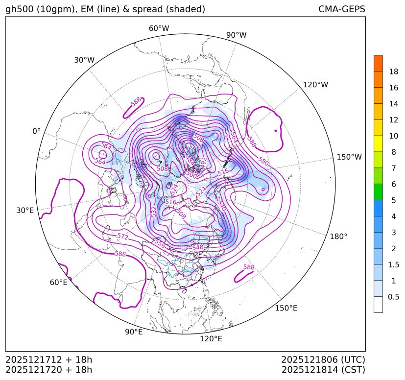 12/17 20时 +018小时