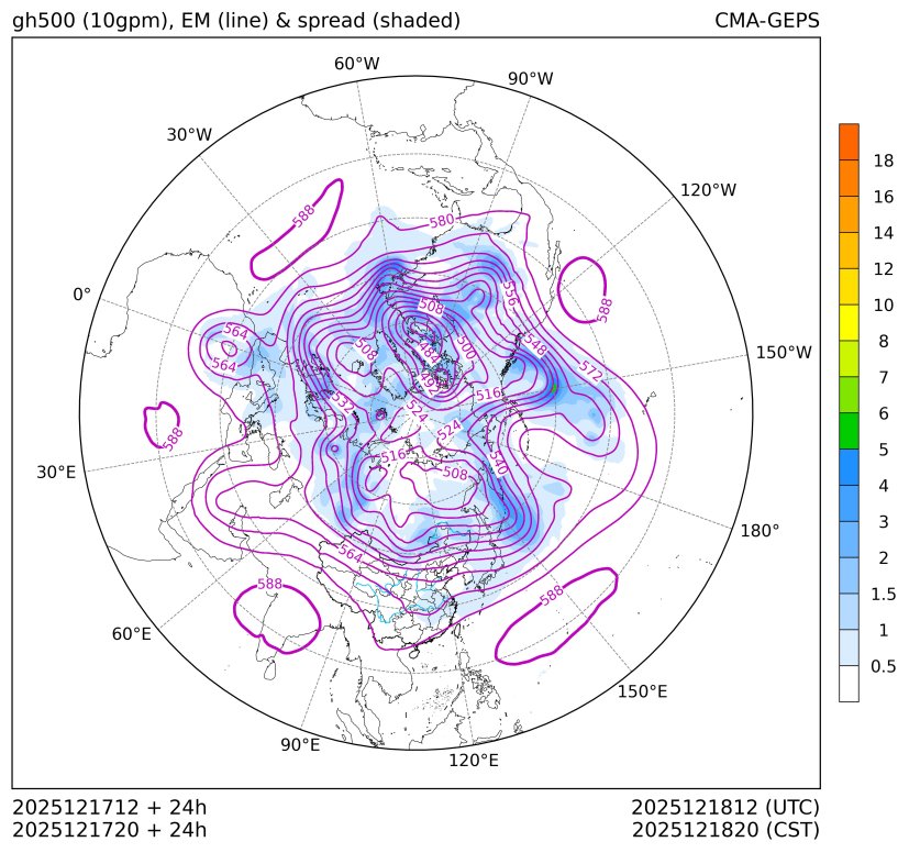12/17 20时 +024小时
